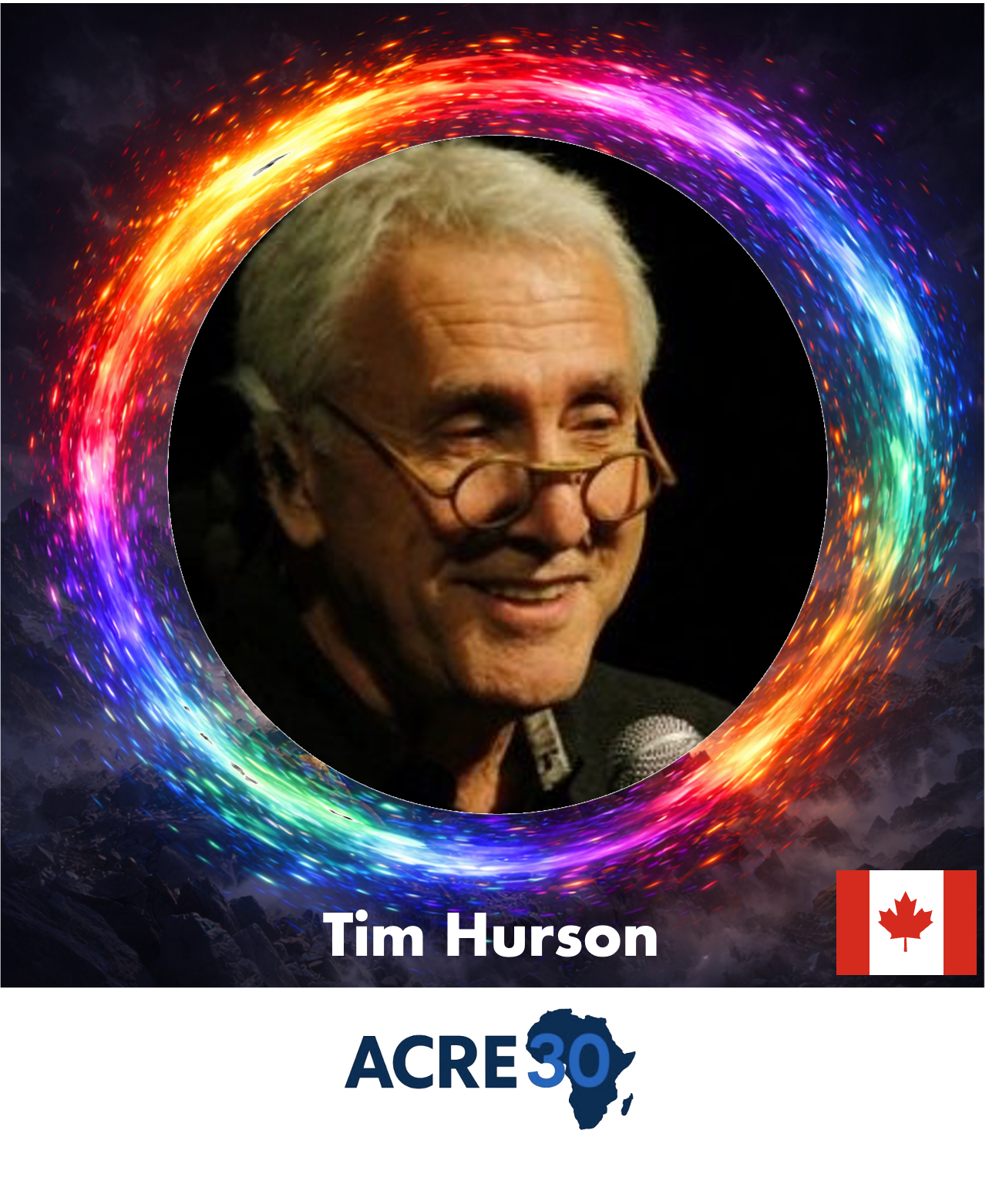 Tim Hurr Tim Hurson - ACRE Creativity Conference